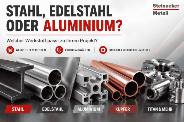 Arten von Metall: Eigenschaften, Unterschiede und Einsatzgebiete - Arten von Metall: Eigenschaften &amp; Einsatzgebiete erklärt