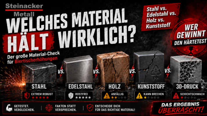 Der große Biertischerhöhungs-Check: Welches Material hält wirklich durch? - Biertischerhöhung: Welches Material hält wirklich?